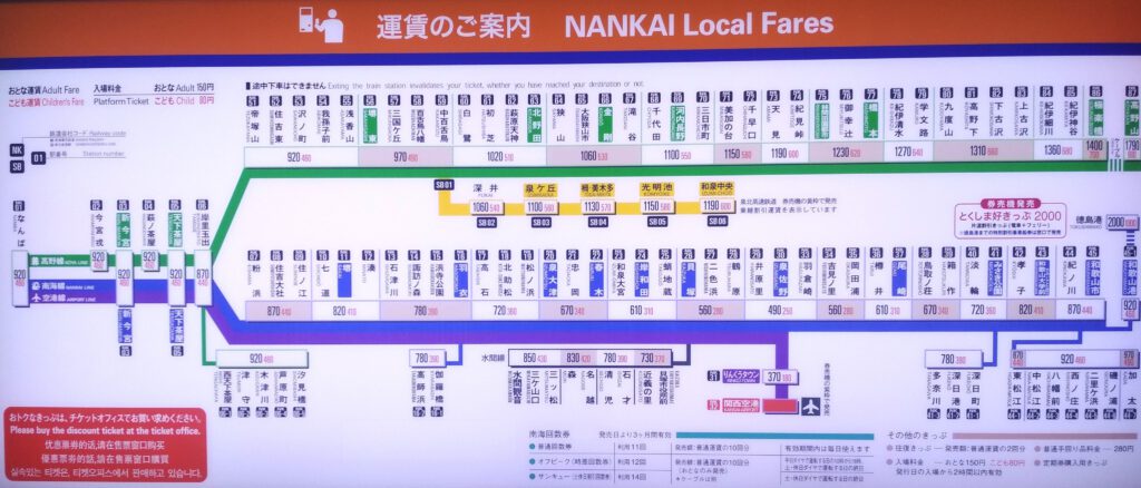 Aeropuerto Osaka - Precios Estación Nankai